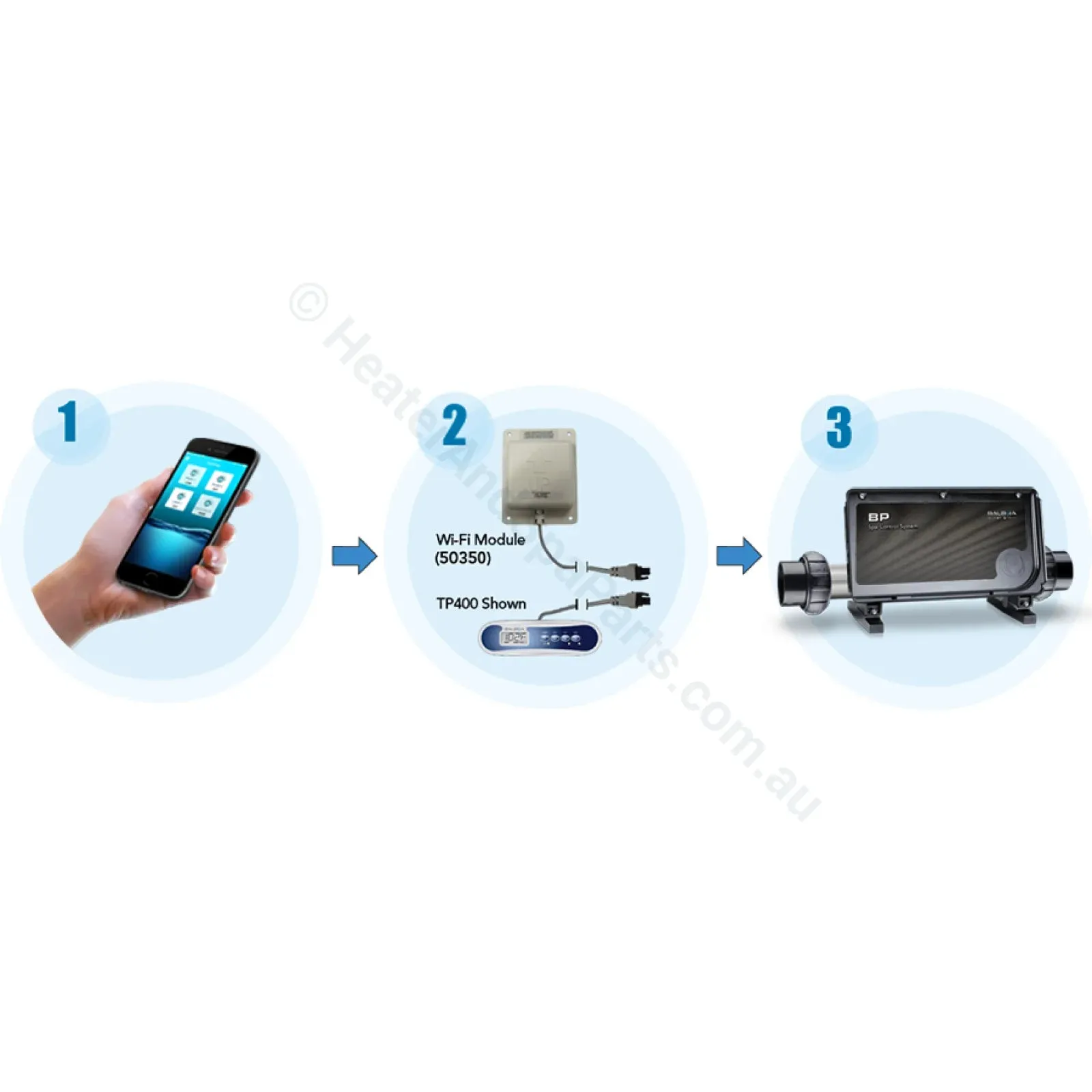 Balboa BP200G2 Spa Control System Kit - Retrofit