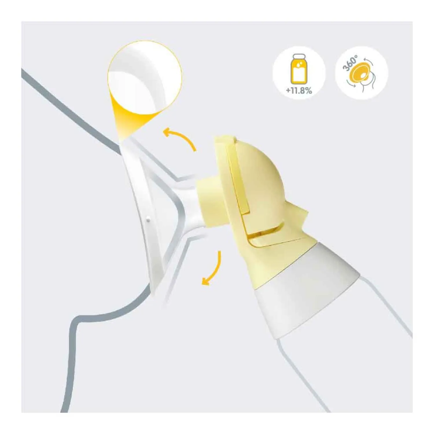 Medela Freestyle Flex Double Electric Breast Pump